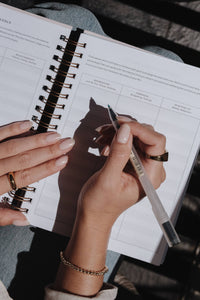 The Self Care Planner Daily Edition